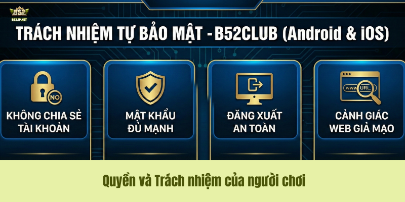 Quyền Lợi Kiểm Soát Dữ Liệu Và Trách Nhiệm Tự Bảo Vệ Của Cược Thủ Quyền Lợi Kiểm Soát Dữ Liệu Và Trách Nhiệm Tự Bảo Vệ Của Cược Thủ